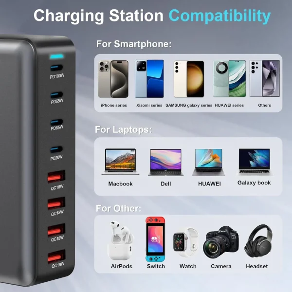 320W-GaN-USB-C-Fast-Charger-Block-8-Port-USB-Charging-Station-Hub-1 320W-GaN-USB-C-Fast-Charger-Block-8-Port-USB-Charging-Station-Hub-1