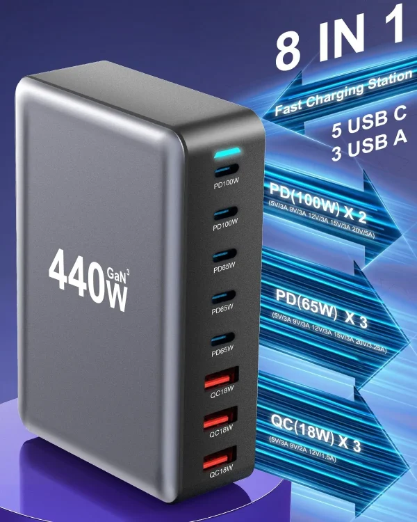 440W-Fast-USB-C-GAN-Charger-1