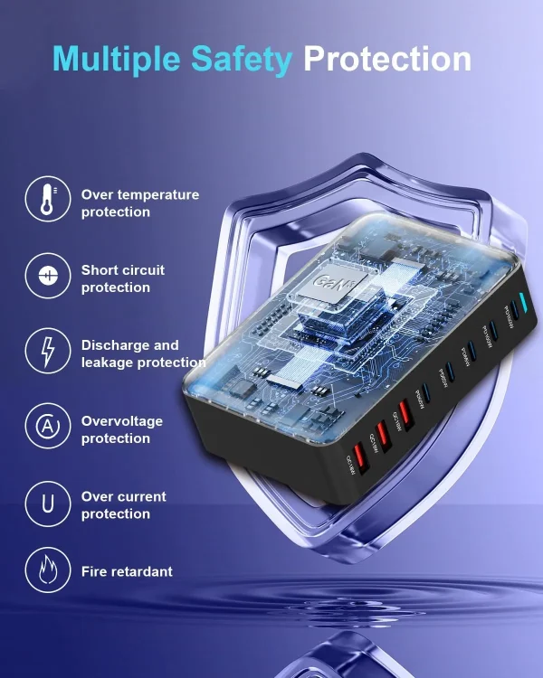 440W-Fast-USB-C-GAN-Charger-2
