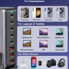 440W Fast USB C GAN Charger Block 8 Port Charging Station HUB Brick Dual PD PPS 100W Wall Charger