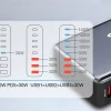 600 GaN Charger Factory Wholesaler 7
