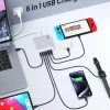 GaN Charger 200W 6 Ports GaN Charger 200W 6 Ports