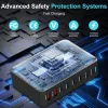 GaN-Charger-500W-Multi-Ports
