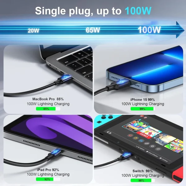 GaN-Charger-500W-Multi-Ports-3
