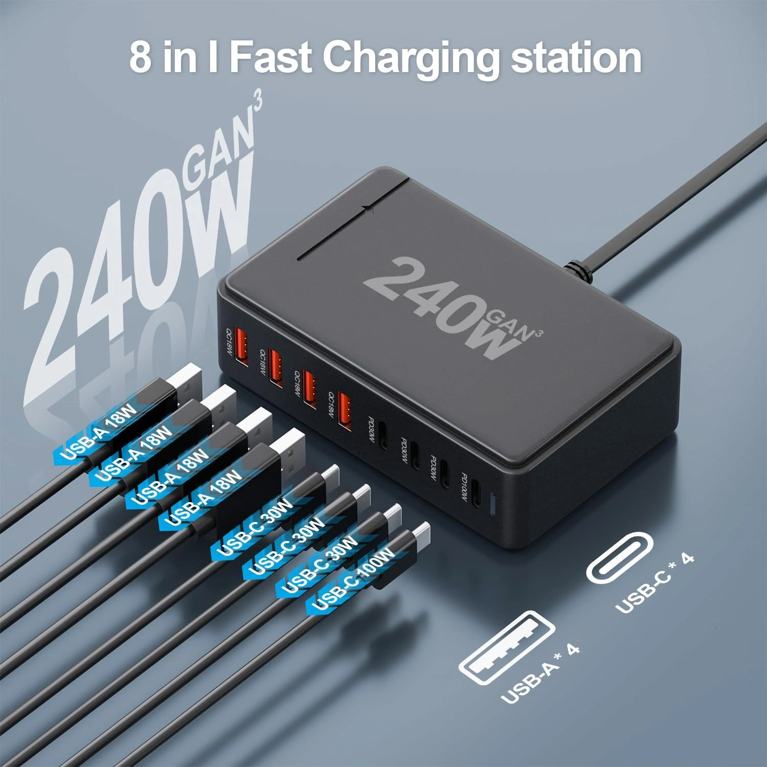 8 Port GaN USB-C Charger