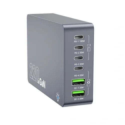 GaN Charger F8A GaN Charger F8A