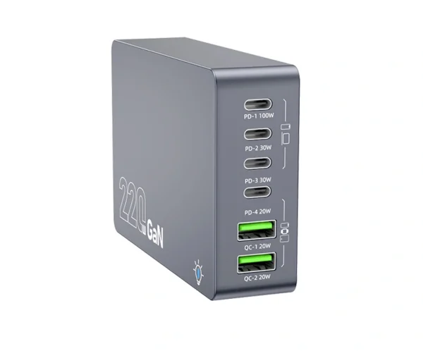 GaN Charger F8A