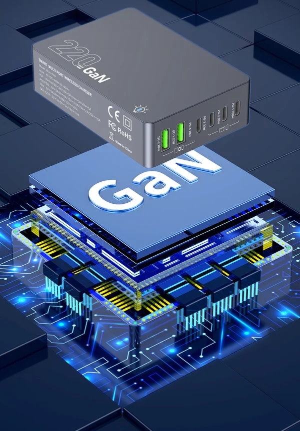 220V Multi Port GaN Charger F8A