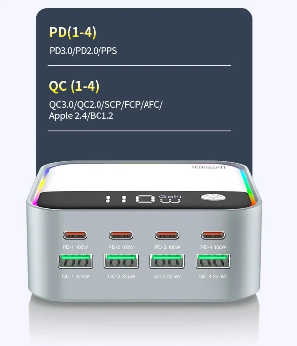 120W 8-Port Smart Charging Station – 4×100W PD + 4×22.5W QC3.0 | Digital Display | Multi-Device Fast Charging (OEM Factory Direct)