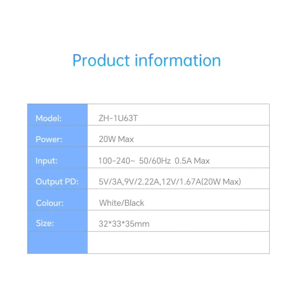 20W MINI GAN CHARGER 20W MINI GAN CHARGER