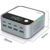 120W 8-Port Charger – 4×100W PD + 4×22.5W QC3.0 with digital display