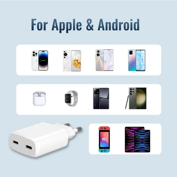 30W Dual USB-C GaN Fast Charger – Ultrathin 2-Port Design 30W Dual USB-C GaN Fast Charger – Ultrathin 2-Port Design FACTORY DIRECT PRICING