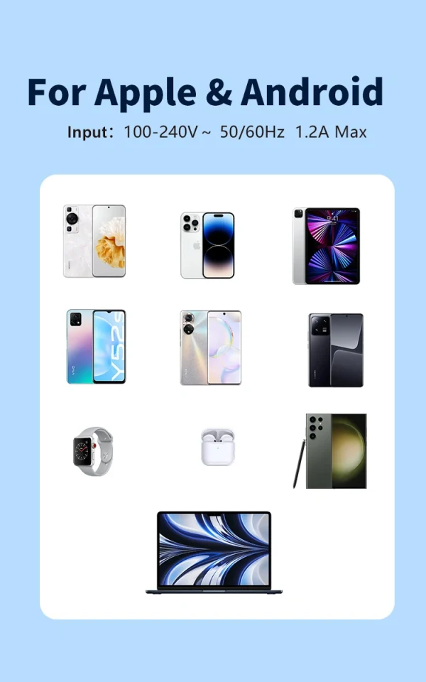 O1CN01kz431I2EvCkZON4Cc_!!2209879298806-0-cib 45W Dual USB-C GaN Charger FACTORY PRICE
