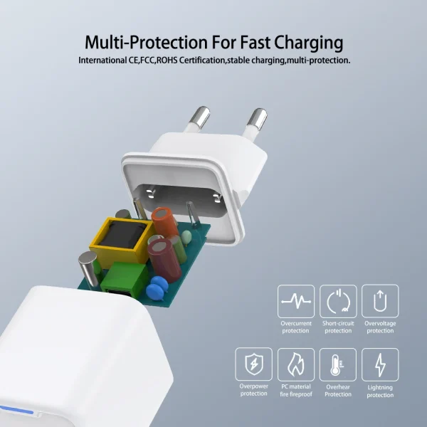 20W MINI GAN CHARGER 20W MINI GAN CHARGER