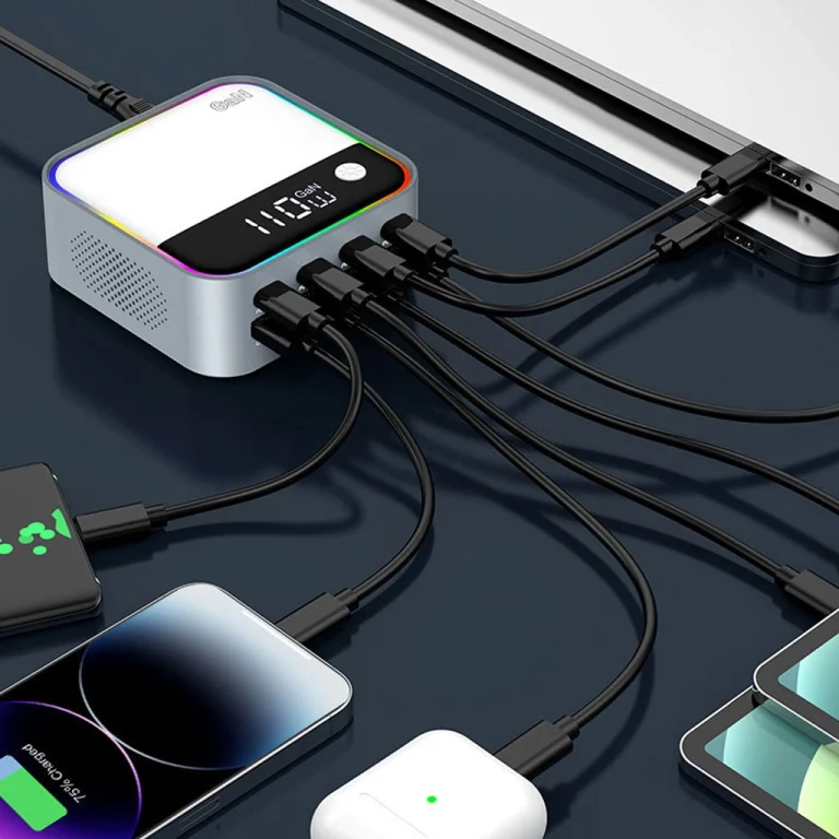 GaN technology Chargers Manufacturer