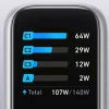 140W GaN charger. Featuring a real-time smart display, 4 ports (3x USB-C & 1x USB-A), and foldable plugs