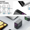 140W-GaN-TFT-Display-Charger-China-Factory 140W GaN TFT Display Charger – 2C1A Fast Wall Charger with Folding Plug | OEM/ODM