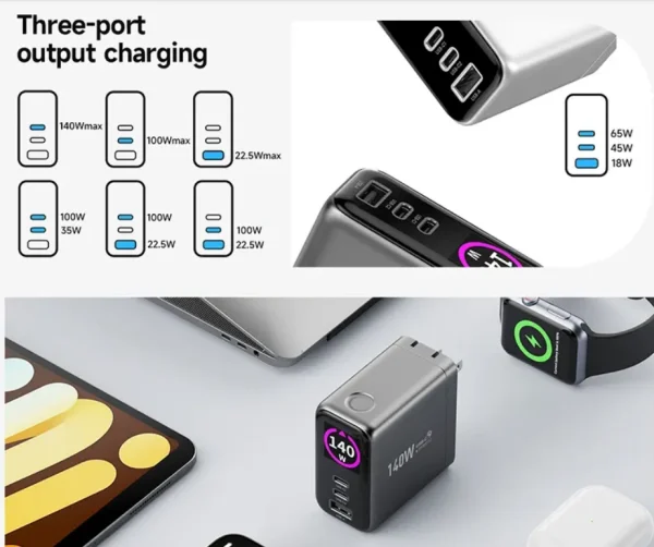 140W-GaN-TFT-Display-Charger-China-Factory 140W GaN TFT Display Charger – 2C1A Fast Wall Charger with Folding Plug | OEM/ODM