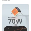 70W GaN wall charger with smart TFT display (power/temperature/time)
