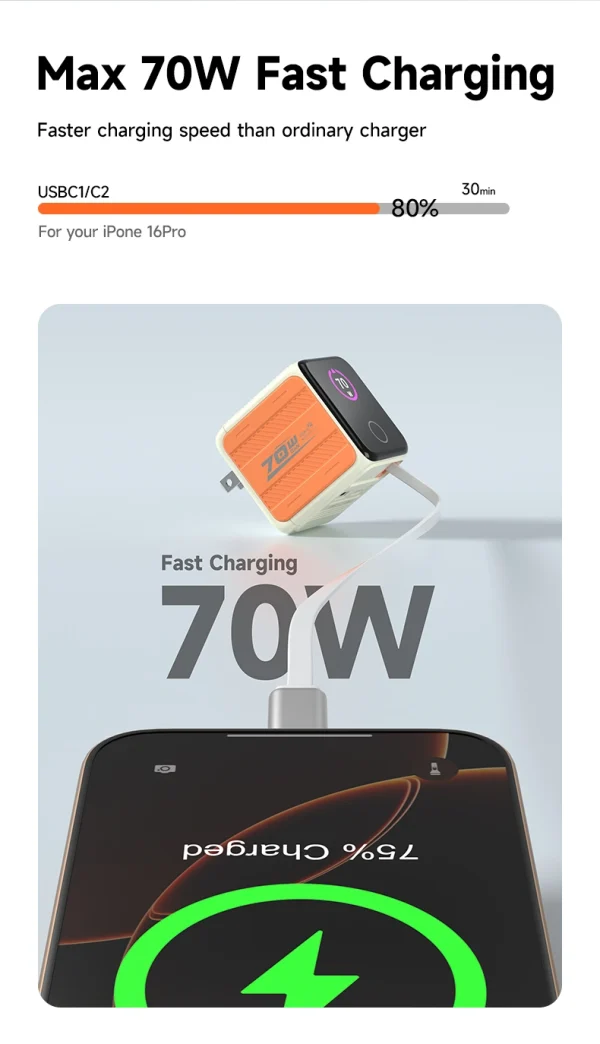 70W GaN wall charger with smart TFT display (power/temperature/time)