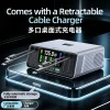 8-Port Desktop Fast Charger – 140W GaN Multi-Device Charging Station with Retractable Cables & TFT Display OEM/ODM Manufacturer