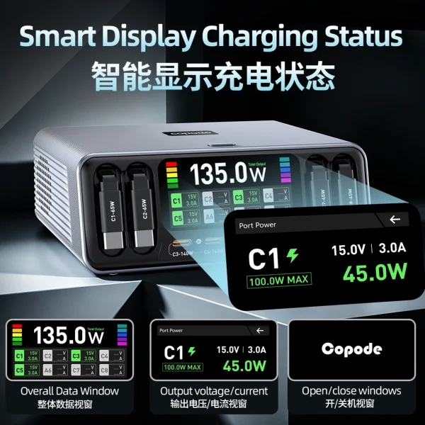 8-Port Desktop Fast Charger – 140W GaN Multi-Device Charging Station with Retractable Cables & TFT Display OEM/ODM Manufacturer
